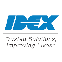 IDEX CORP /DE/ Logo